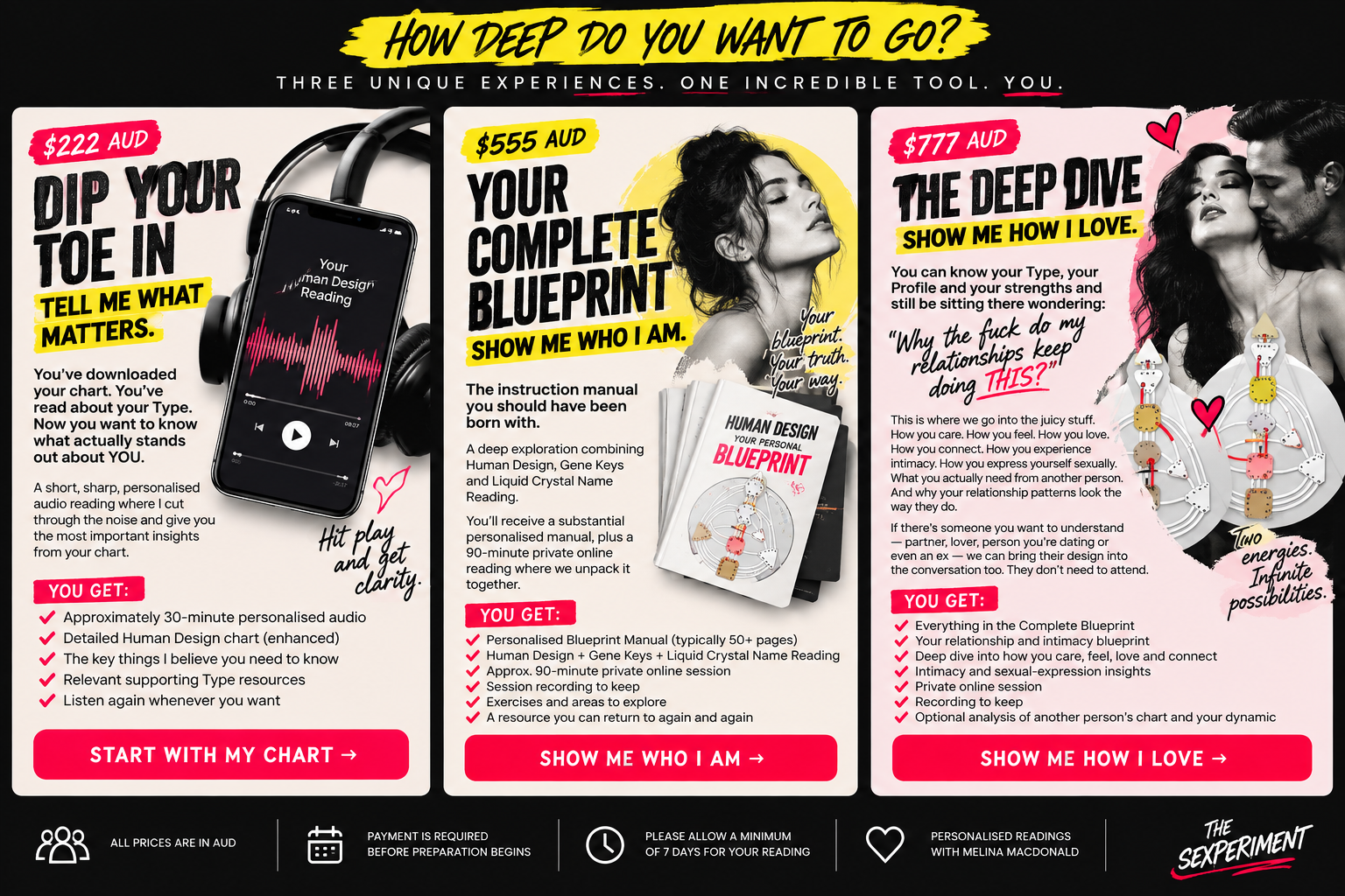 Three Human Design reading packages: Dip Your Toe In, Your Complete Blueprint, and The Deep Dive